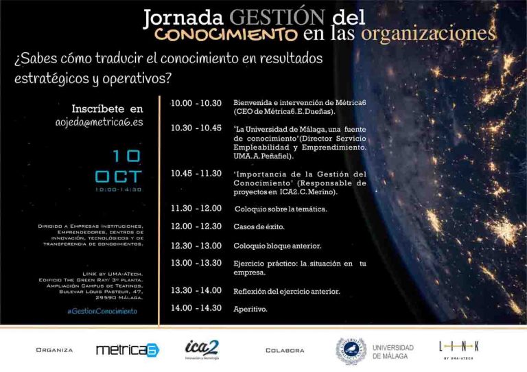 Servicios de Comunicación de Métrica6. Métrica6 Ingeniería Diseño de producto, desarrollo, I+D+i, innovación, ingeniería, consultoría ayudas y subvenciones